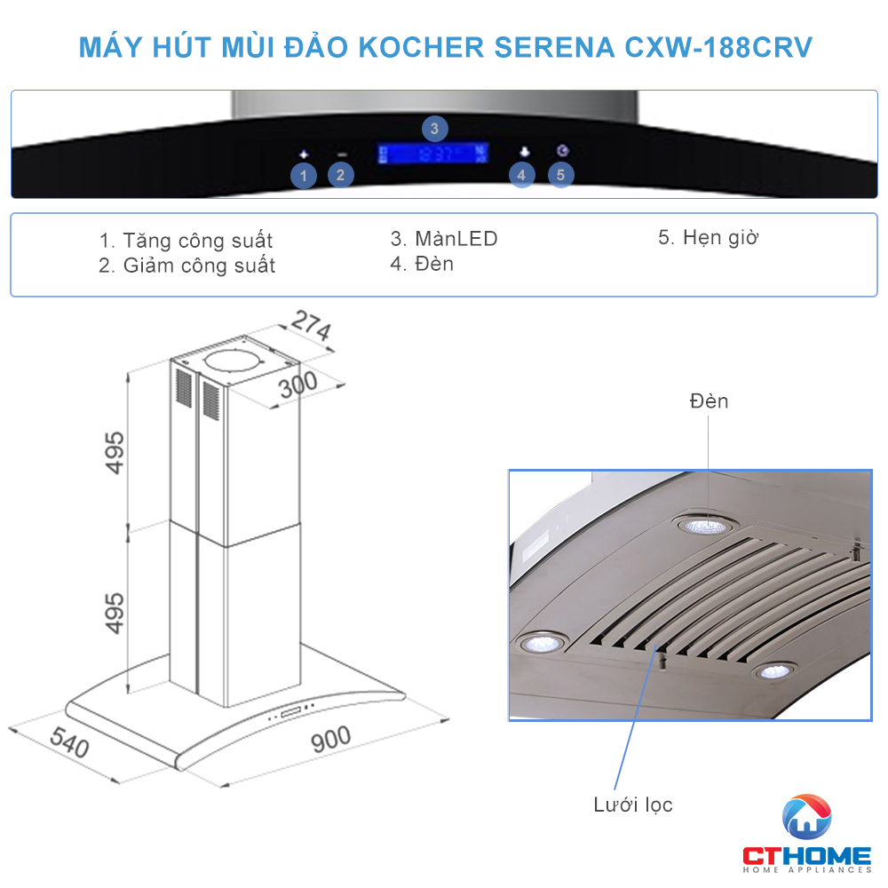 /Upload/may-hut-mui/serena-cxw-188crv/anh_noi_bat_serena_cr.jpg