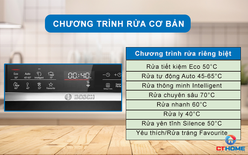 Tùy chọn đa dạng với 8 chương trình rửa cơ bản phục vụ đầy đủ nhu cầu rửa hằng ngày 