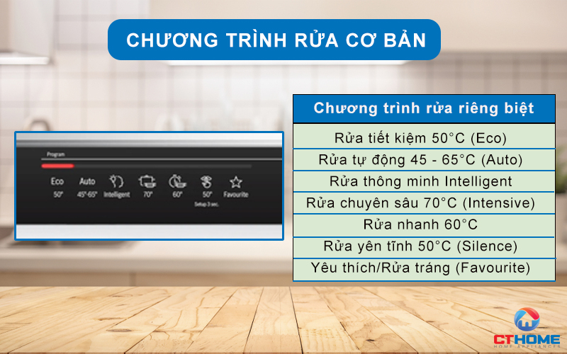 Tùy chọn đa dạng với 6 chương trình rửa cơ bản phục vụ đầy đủ nhu cầu rửa hằng ngày 