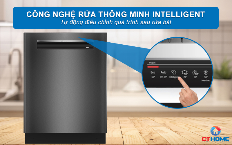 Chương trình thông minh Intelligent Programme