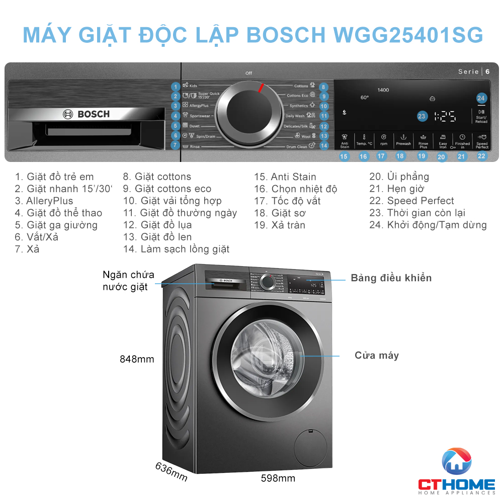 /Upload/san-pham-bosch/wgg25401sg/noi-bat.jpg