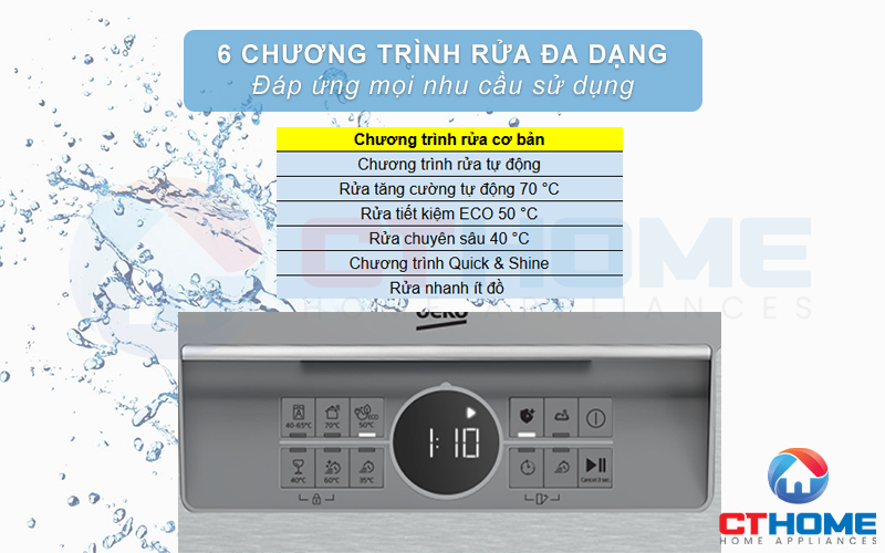 MÁY RỬA BÁT ĐỘC LẬP BEKO BDFN26430XC - 14 BỘ 3