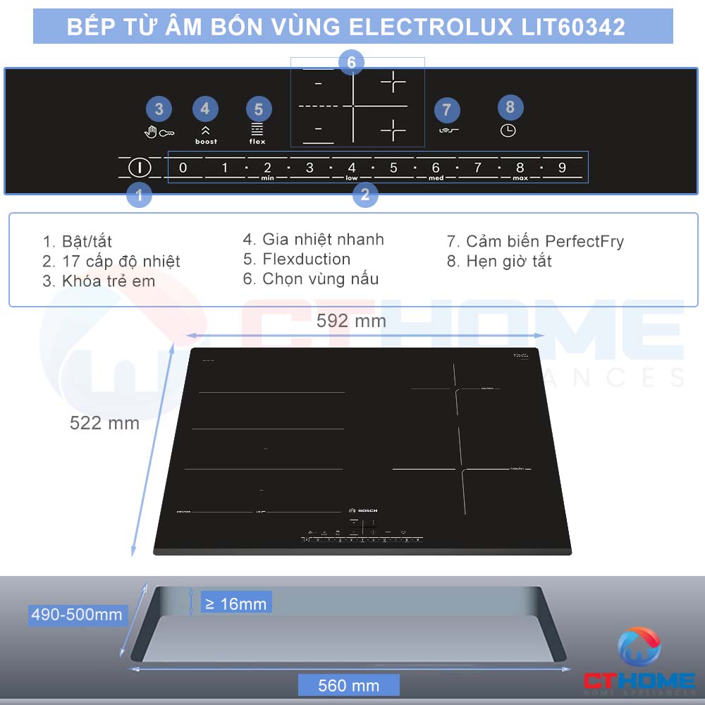 /Upload/san-pham-cthome/bep-cthome-1/pxe631fc1e/pxe631fc1e.jpg