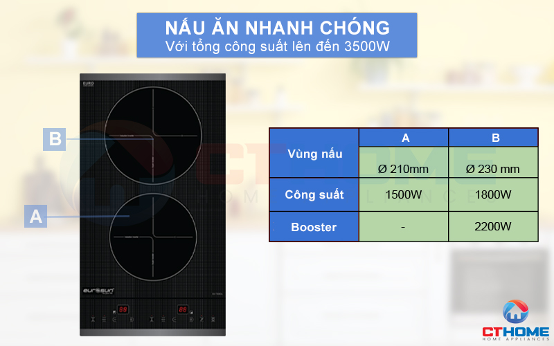Bếp từ 2 vùng nấu với công suất lên đến 3500W giúp bạn nấu nướng nhanh chóng