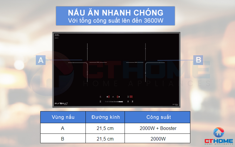 Bếp từ 2 vùng nấu với tổng công suất 3600W giúp nấu nướng nhanh hơn