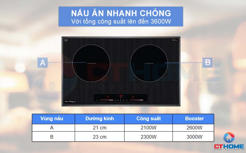 BẾP TỪ 2 VÙNG NẤU EUROSUN EU-T710PRO SILVER 3600W EUT710PRO 3