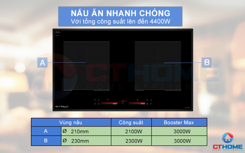 Nấu ăn nhanh hơn với 2 vùng nấu cùng tổng công suất lên đến 4400W