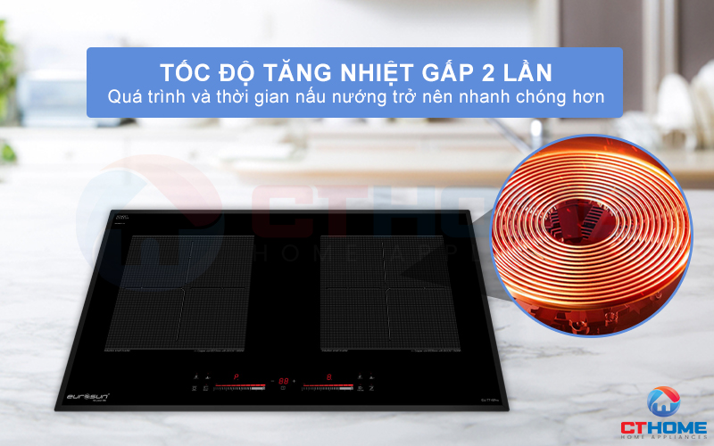Thiết kế mạch công suất lõi kép giúp tăng tốc nhiệt gấp 2 lần.