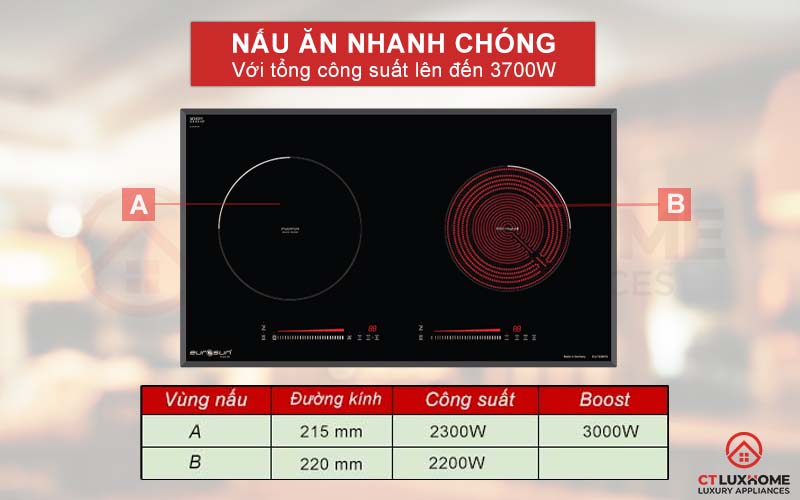Nấu ăn nhanh hơn với 2 vùng nấu cùng tổng công suất lên đến 3700W.
