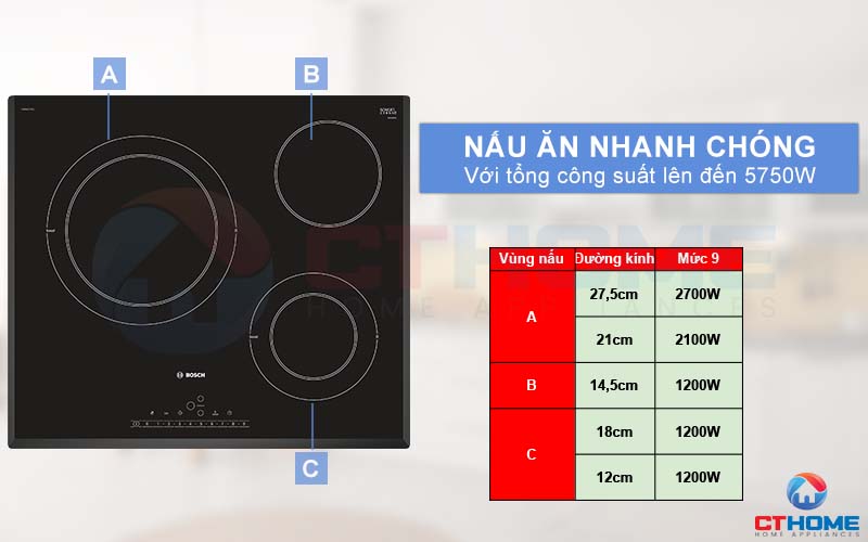 Nấu ăn nhanh chóng với tổng công suất lên tới 5750W.