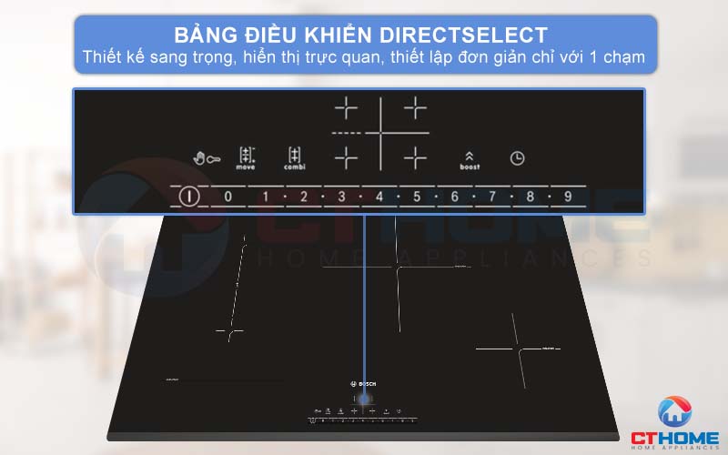 Bảng điều khiển hiển DirectSelect thị trực quan, thao tác chỉ một chạm