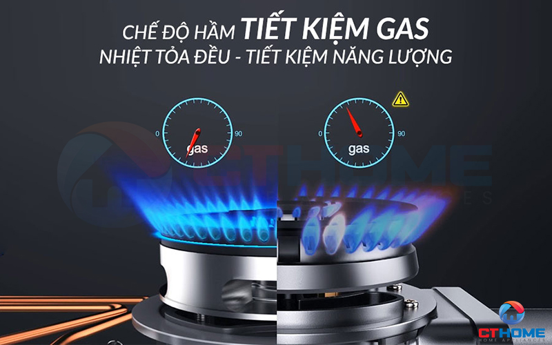 Chế độ hâm tiết kiệm GAS