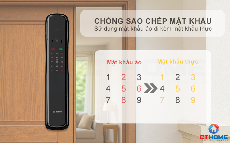 KHÓA ĐIỆN TỬ BOSCH EL800VF NHẬN DIỆN KHUÔN MẶT MÀU ĐEN 4