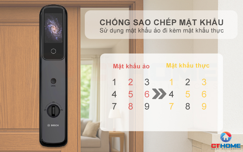 KHÓA ĐIỆN TỬ BOSCH EL800VF NHẬN DIỆN KHUÔN MẶT MÀU XÁM 4