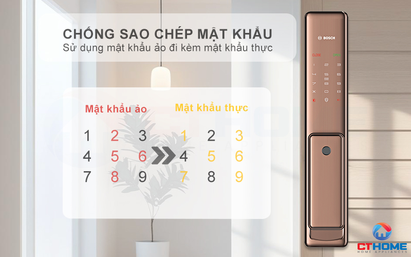 chống sao chép mk 