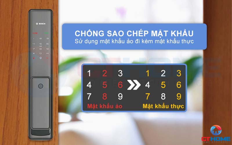 Tính năng chống sao chép mật khẩu với mật mã ảo đi kèm mật khẩu thực