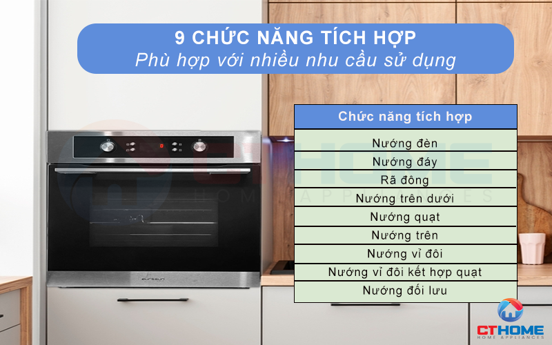 Tích hợp 9 chức năng, phù hợp với nhiều nhu cầu sử dụng