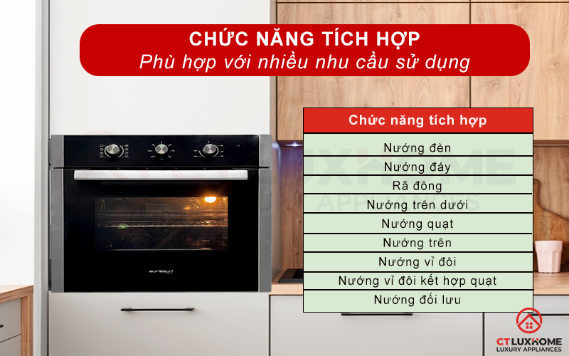LÒ NƯỚNG ÂM TỦ EUROSUN EOV65ME 65 LÍT 7
