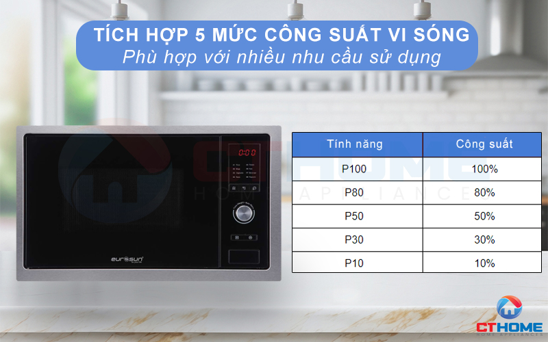5 mức độ vi sóng, đáp ứng nhiều nhu cầu sử dụng