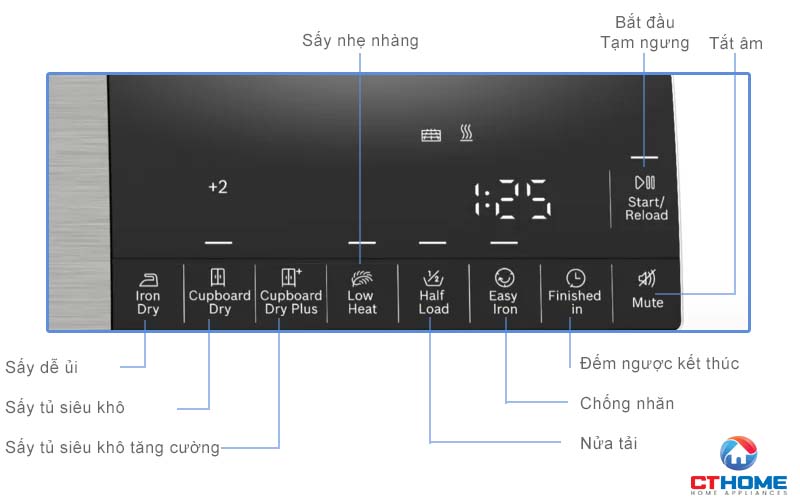 Lựa chọn thêm các chương trình bổ sung hỗ trợ sấy hiệu quả hơn