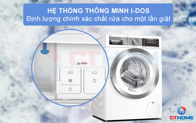 Hệ thống thông minh i-DOS định lượng chất tẩy rửa cho mỗi lần giặt