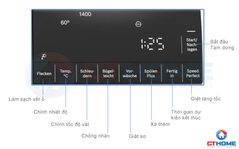 Với 9 tính năng được bổ sung trên bảng điều khiển máy giặt Bosch WGG244M40 giúp cho hỗ trợ giặt quần áo tối ưu 