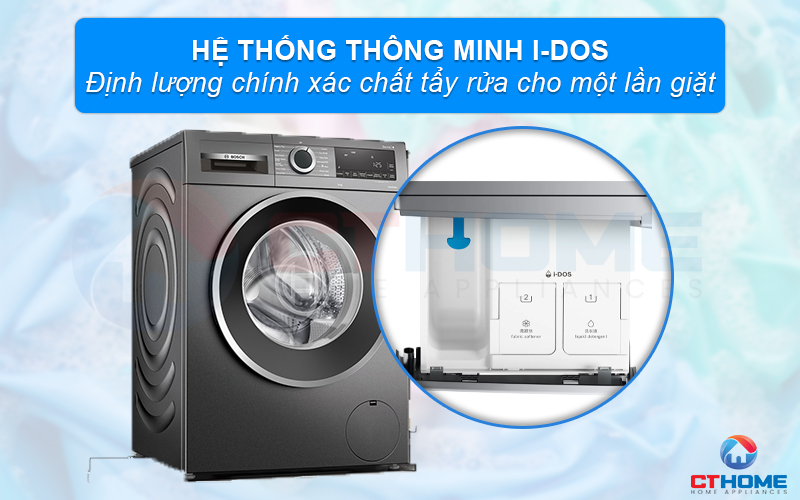 Hệ thống thông minh i-DOS định lượng chính xác chất tẩy rửa từng chu trình