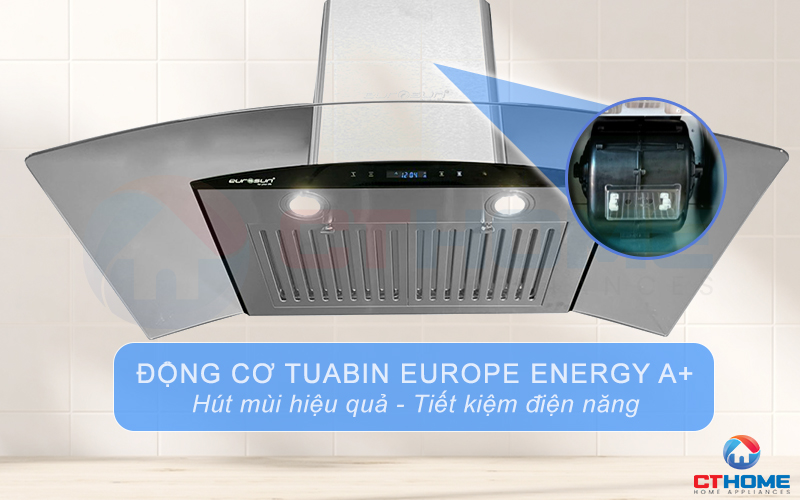 Vận hành mạnh mẽ và tiết kiệm điện hơn với động cơ Tuabin Europe Energy A+