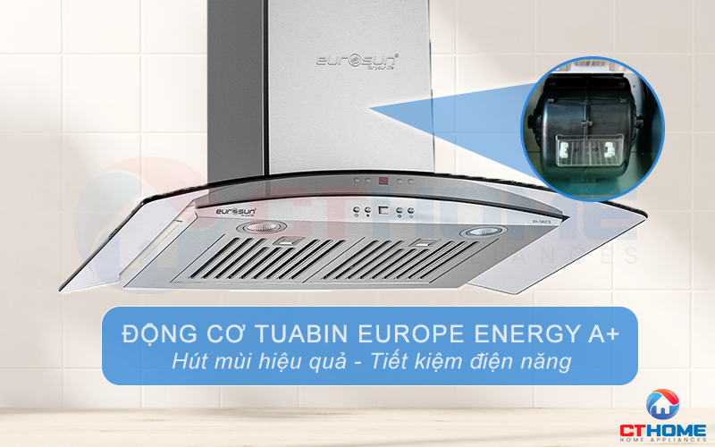 Động cơ Tuabin Europe Energy A+ lõi đồng, mạnh mẽ, tiết kiệm, bền bỉ