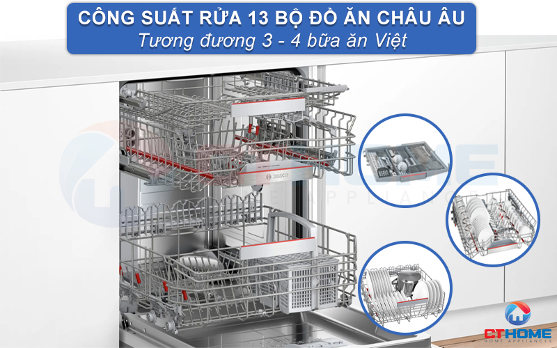 công suất 