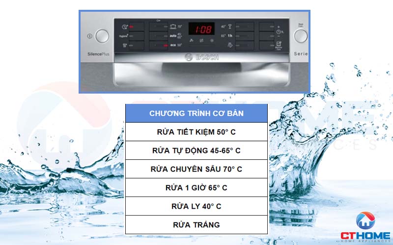 Các chương trình rửa cơ bản trên máy rửa bát Bosch SMS46KI01E Serie 4