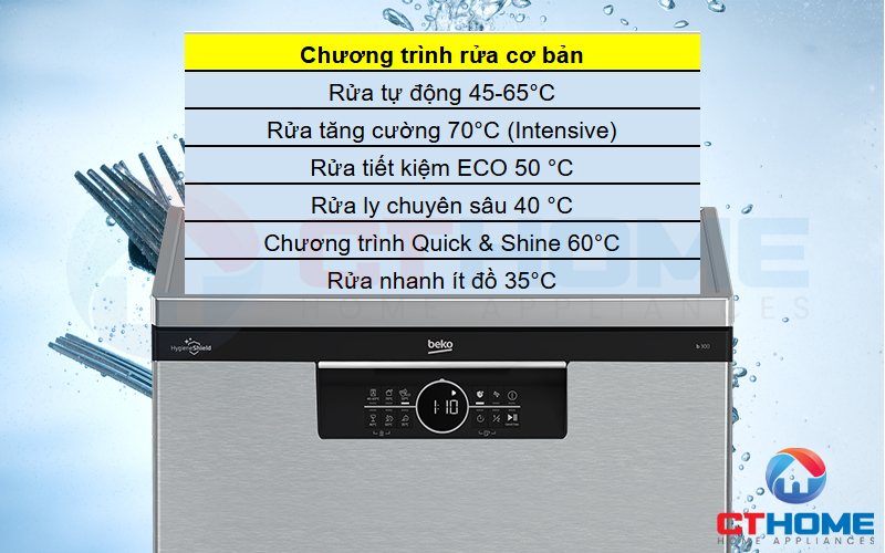 MÁY RỬA BÁT ĐỘC LẬP BEKO BDFN26530X - 15 BỘ SẤY HÉ CỬA 3