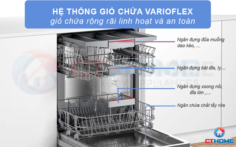 Hệ thống giỏ chứa Vario Flex tối đa diện tích chứa đồ cần rửa một cách khoa học và dễ dàng