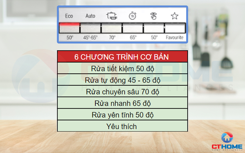 Tùy chọn đa dạng với 6 chương trình rửa cơ bản