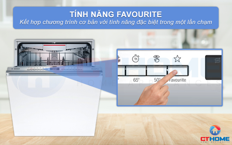 Kết hợp chương trình cơ bản và tính năng đặc biệt trong một nút nhấn Favourite