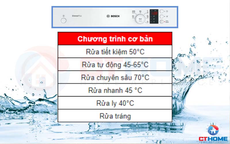 6 chương trình cơ bản trên máy rửa bát Bosch SKS62E22EU Serie 4