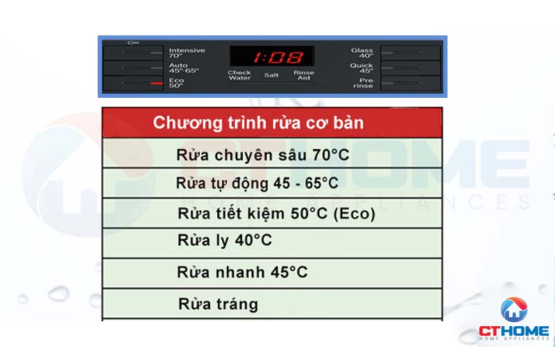 6 chương trình rửa cơ bản cho người dùng lựa chọn theo nhu cầu