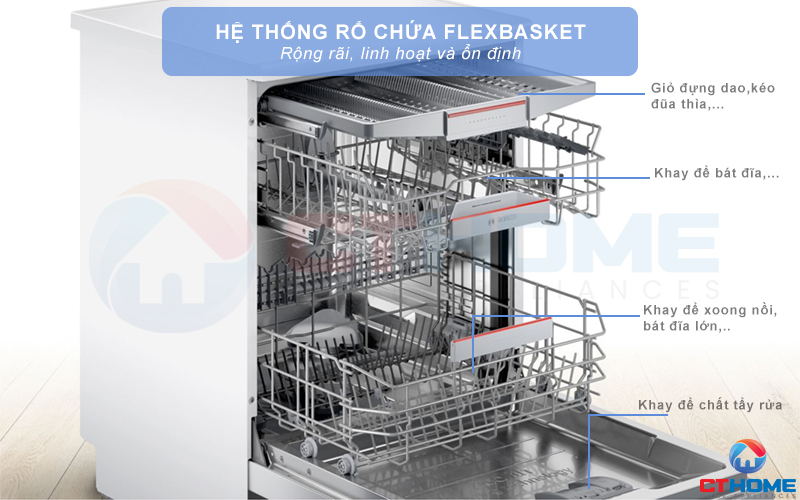 Hệ thống giàn rửa Flexbasket trong máy rửa bát Bosch SMS6ZCW00E