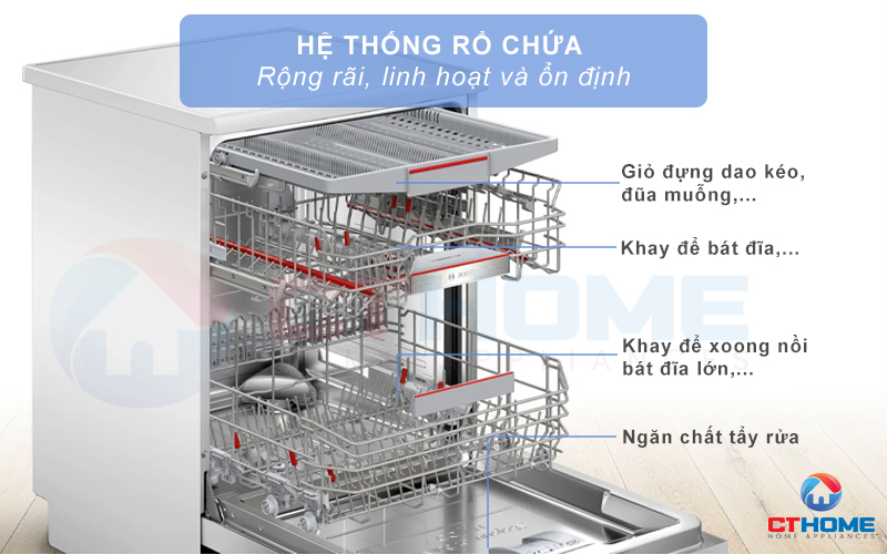 Máy rửa bát Bosch SMS6ZCW07E được thiết kế hệ thống MaxFlex 3 giàn linh hoạt