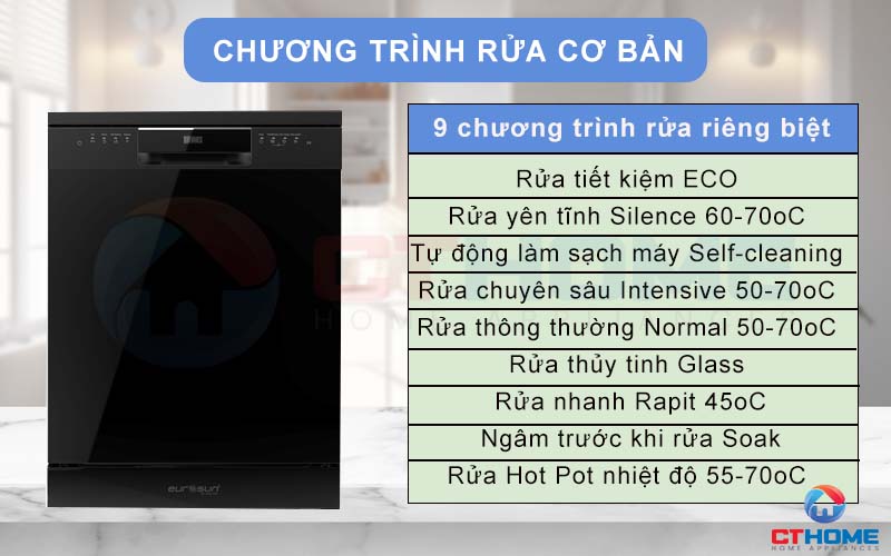 MÁY RỬA BÁT ĐỘC LẬP EUROSUN SMS78EU12EB SERIE 7 14 BỘ 3