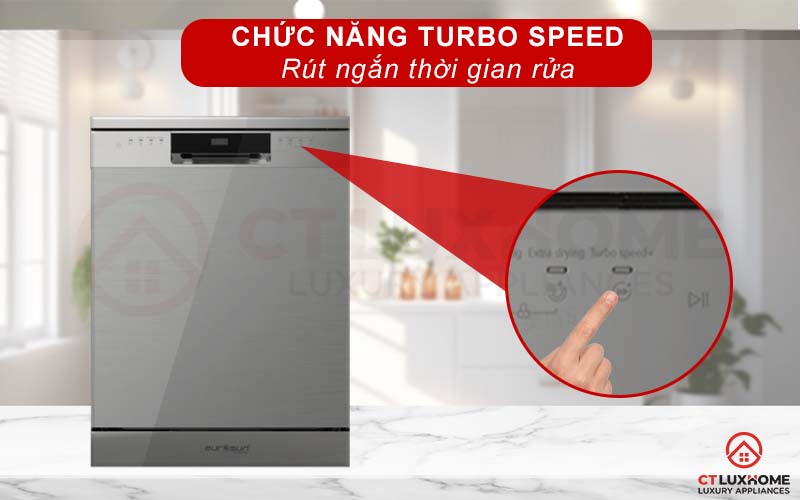 Chức năng Turbo Speed giúp rút ngắn thời gian rửa