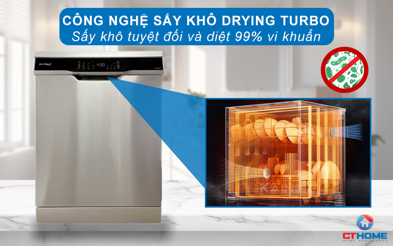 Công nghệ Sấy Drying Turbo giúp diệt vi khuẩn và nấm mốc lên tới 99,99%