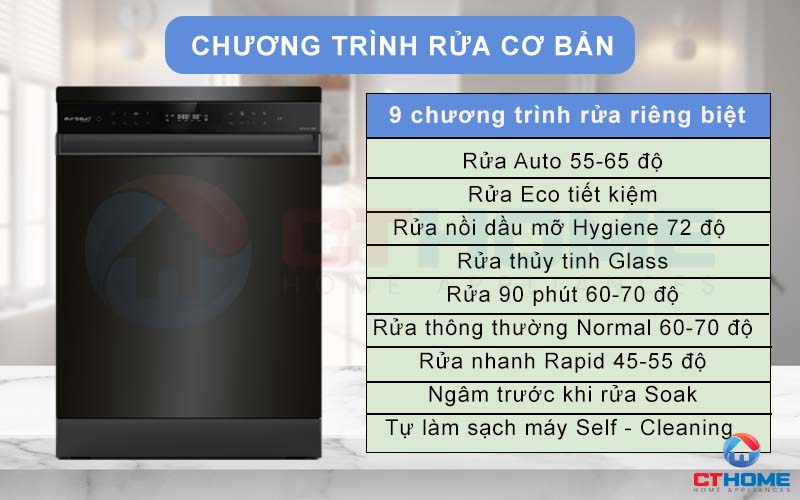 Tùy chọn đa dạng 8 chương trình rửa cơ bản phục vụ đầy đủ nhu cầu rửa hằng ngày