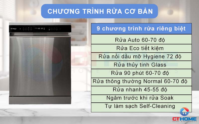 Tùy chọn đa dạng 8 chương trình rửa cơ bản phục vụ đầy đủ nhu cầu rửa hằng ngày