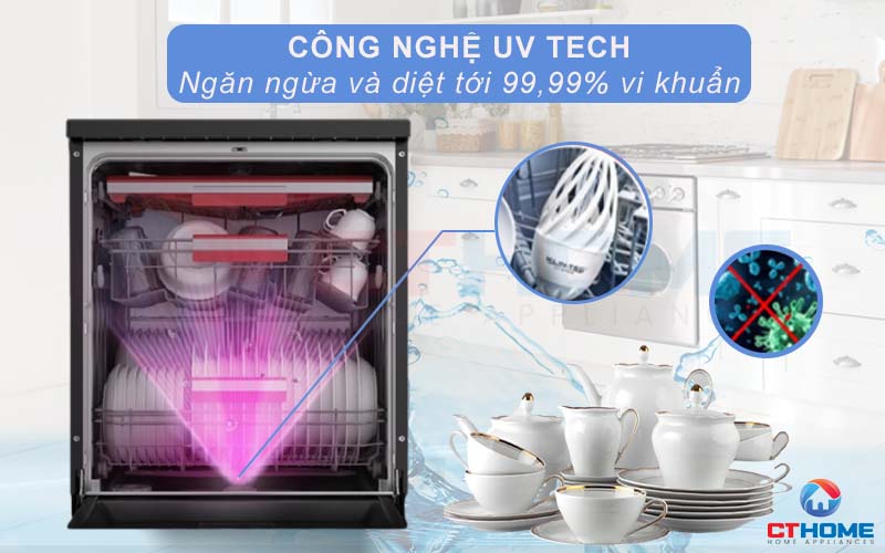 Công nghệ UV Tech giúp ngăn ngừa và diệt tới 99.99% vi khuẩn và nấm mốc
