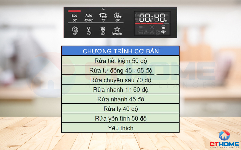 Tùy chọn 8 chương trình rửa cơ bản theo nhu cầu sử dụng