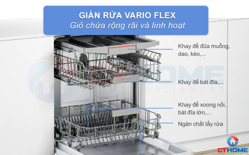 Giỏ chứa VarioFlex mang đến không gian chứa rộng hơn và sự linh hoạt