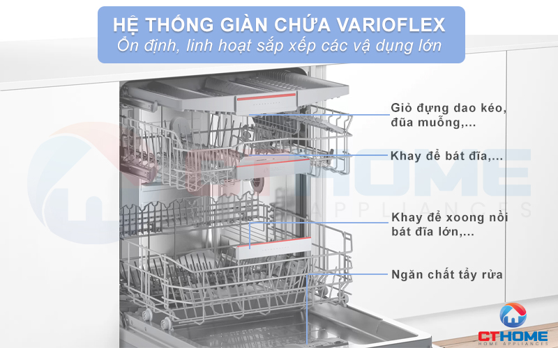 Hệ thống giỏ chứa VarioFlex 