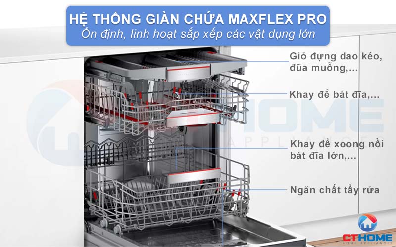 Hệ thống giàn chứa Maxflex Pro linh hoạt.