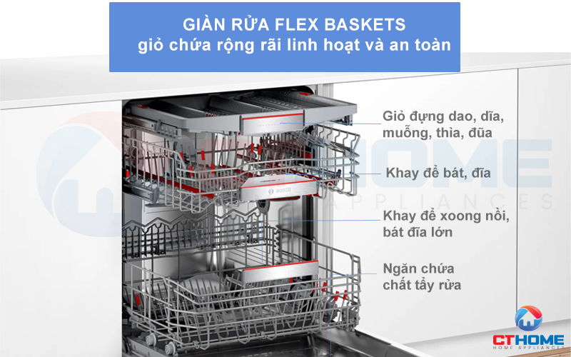 Hệ thống giàn rửa Flex Baskets rộng rãi và ổn định, thuận tiện xếp bát đĩa vào máy